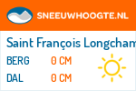 Sneeuwhoogte Saint François Longchamp